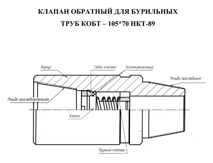 ������ �������� ���� 105�70 ���-89