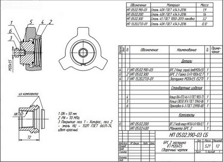���-2 �������� � �20�1,5
