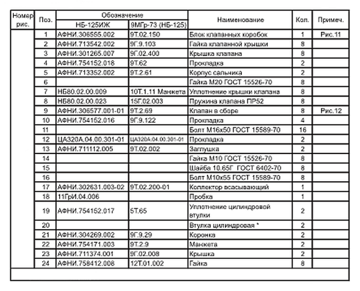   .306555.001-02 .306555.001-02  -125