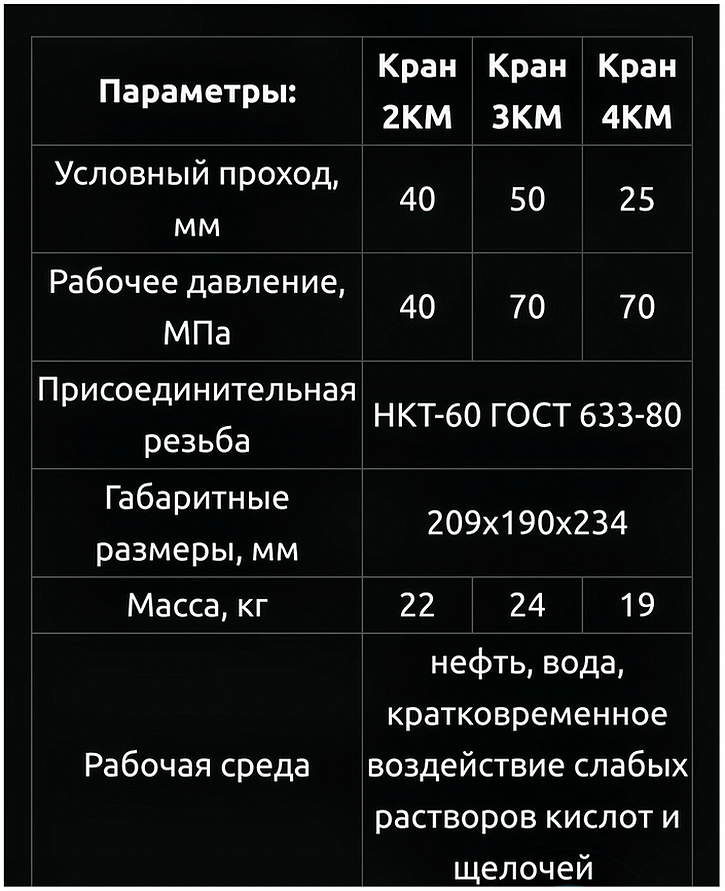 ���� ��������� 2�� 3�� 4��
